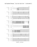 Novel Genes Involved In Biosynthesis diagram and image