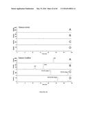 Novel Genes Involved In Biosynthesis diagram and image