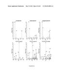 Novel Genes Involved In Biosynthesis diagram and image