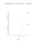 Novel Genes Involved In Biosynthesis diagram and image