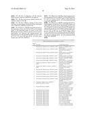 Novel Genes Involved In Biosynthesis diagram and image