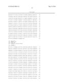 Novel Genes Involved In Biosynthesis diagram and image