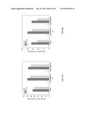 CONSOLIDATED PRETREATMENT AND HYDROLYSIS OF PLANT BIOMASS EXPRESSING CELL     WALL DEGRADING ENZYMES diagram and image