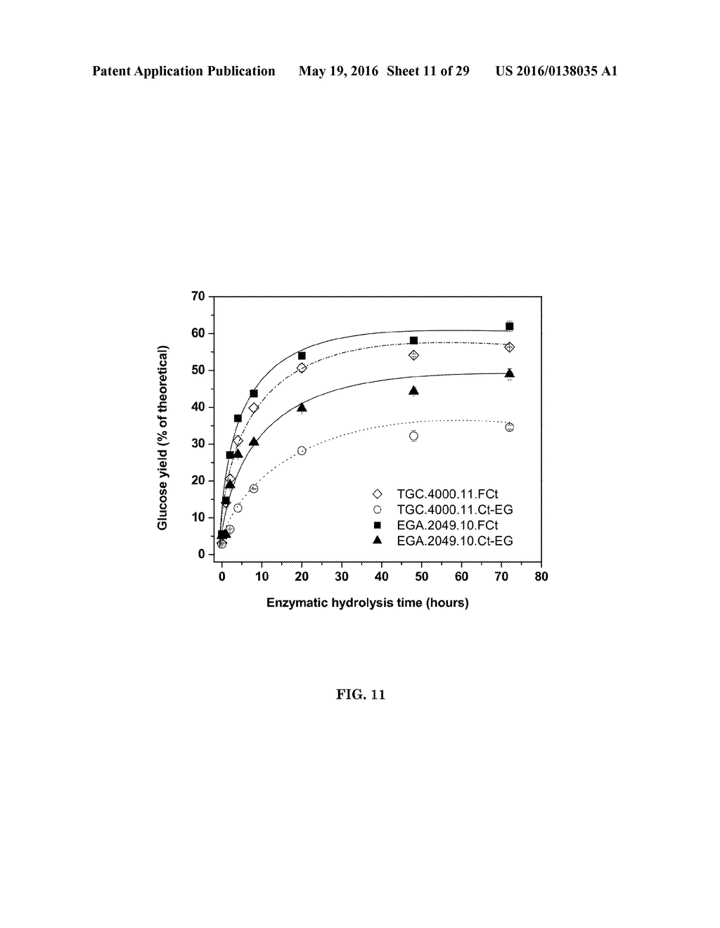 CONSOLIDATED PRETREATMENT AND HYDROLYSIS OF PLANT BIOMASS EXPRESSING CELL     WALL DEGRADING ENZYMES - diagram, schematic, and image 12