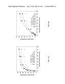 CONSOLIDATED PRETREATMENT AND HYDROLYSIS OF PLANT BIOMASS EXPRESSING CELL     WALL DEGRADING ENZYMES diagram and image