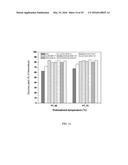 CONSOLIDATED PRETREATMENT AND HYDROLYSIS OF PLANT BIOMASS EXPRESSING CELL     WALL DEGRADING ENZYMES diagram and image