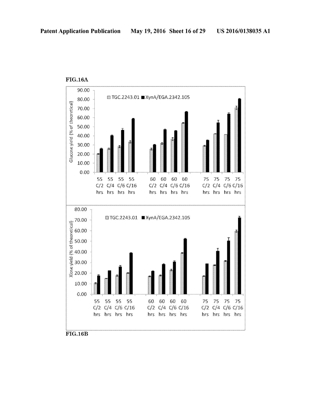 CONSOLIDATED PRETREATMENT AND HYDROLYSIS OF PLANT BIOMASS EXPRESSING CELL     WALL DEGRADING ENZYMES - diagram, schematic, and image 17