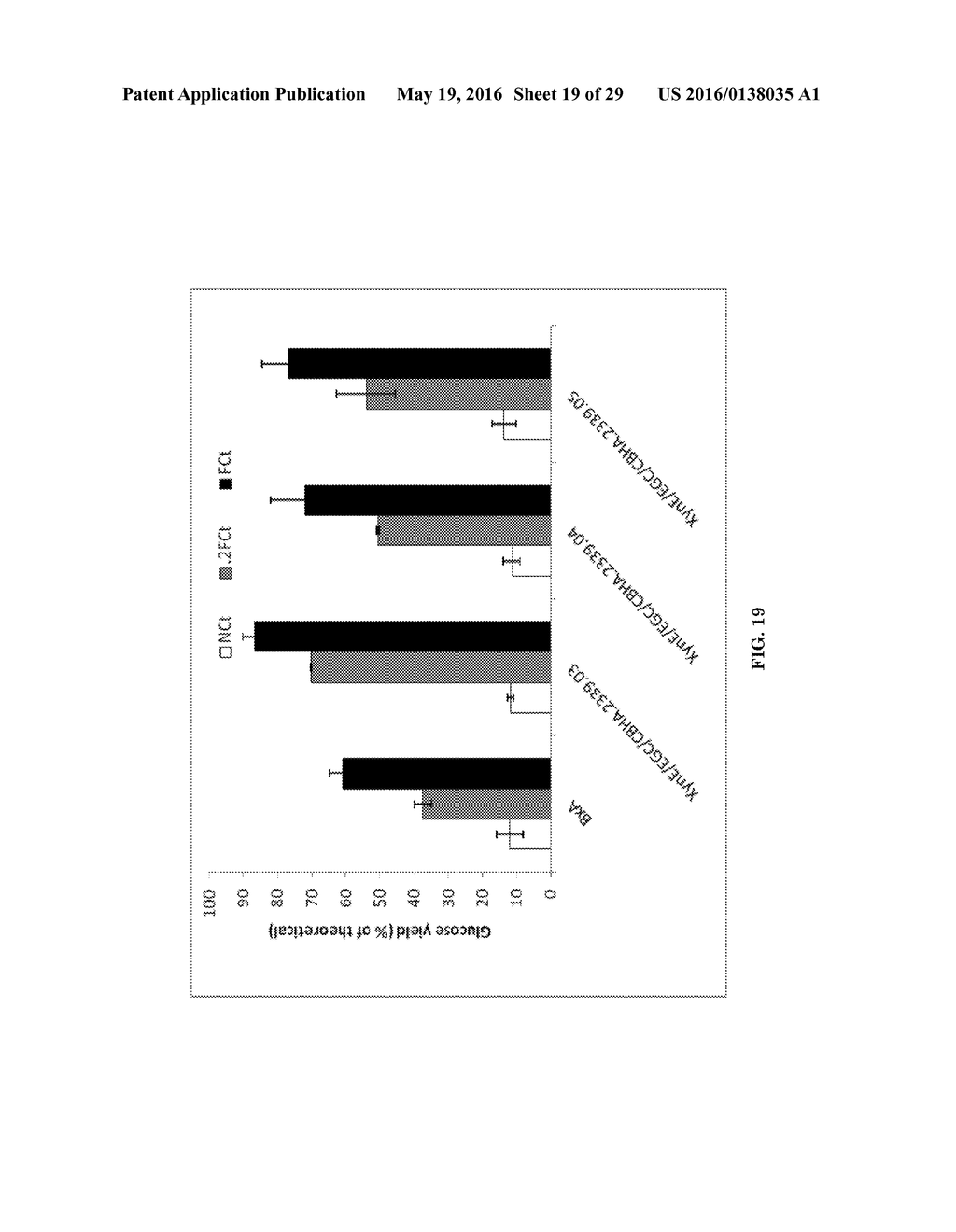 CONSOLIDATED PRETREATMENT AND HYDROLYSIS OF PLANT BIOMASS EXPRESSING CELL     WALL DEGRADING ENZYMES - diagram, schematic, and image 20