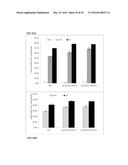 CONSOLIDATED PRETREATMENT AND HYDROLYSIS OF PLANT BIOMASS EXPRESSING CELL     WALL DEGRADING ENZYMES diagram and image