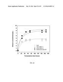 CONSOLIDATED PRETREATMENT AND HYDROLYSIS OF PLANT BIOMASS EXPRESSING CELL     WALL DEGRADING ENZYMES diagram and image