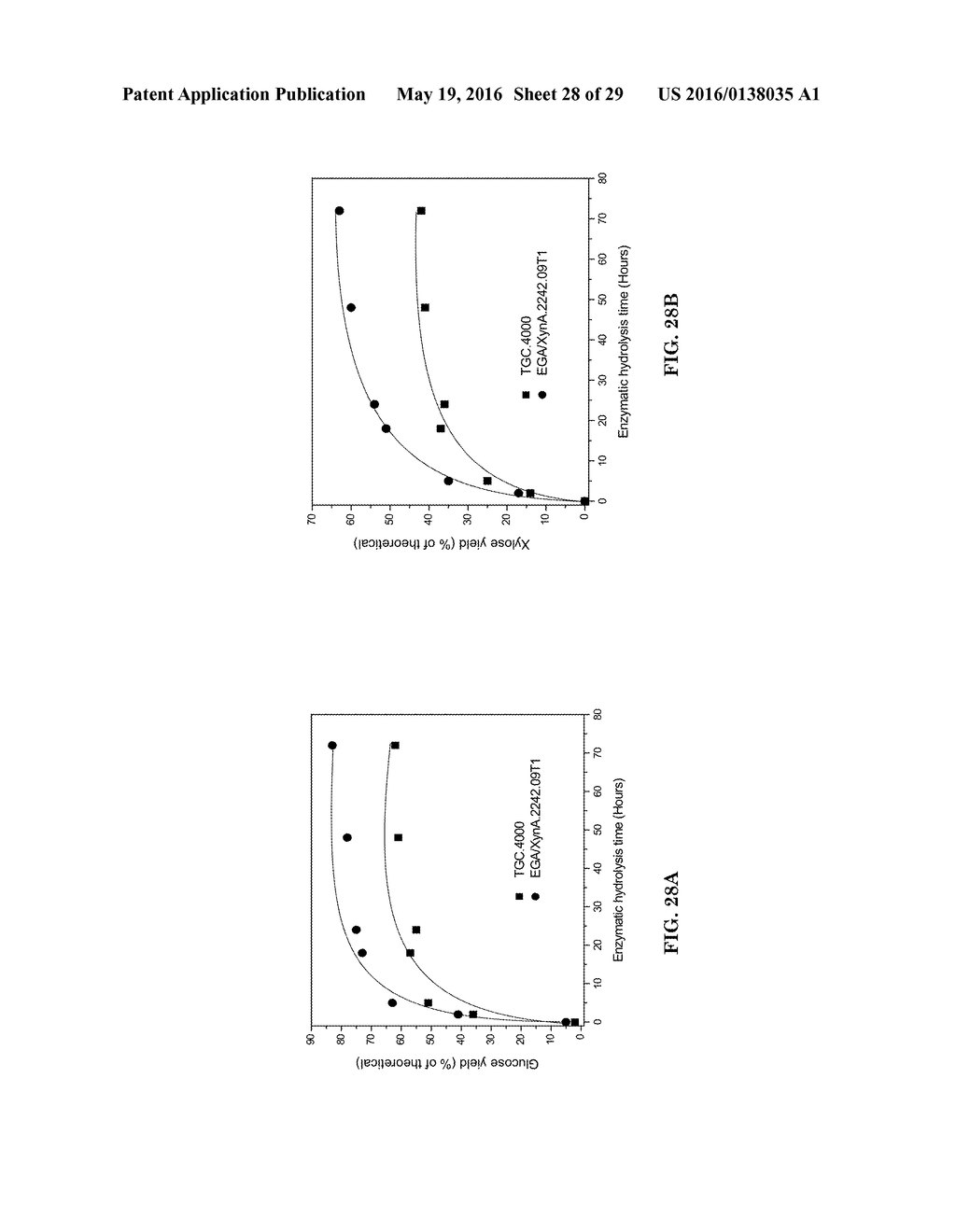 CONSOLIDATED PRETREATMENT AND HYDROLYSIS OF PLANT BIOMASS EXPRESSING CELL     WALL DEGRADING ENZYMES - diagram, schematic, and image 29