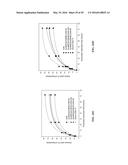 CONSOLIDATED PRETREATMENT AND HYDROLYSIS OF PLANT BIOMASS EXPRESSING CELL     WALL DEGRADING ENZYMES diagram and image