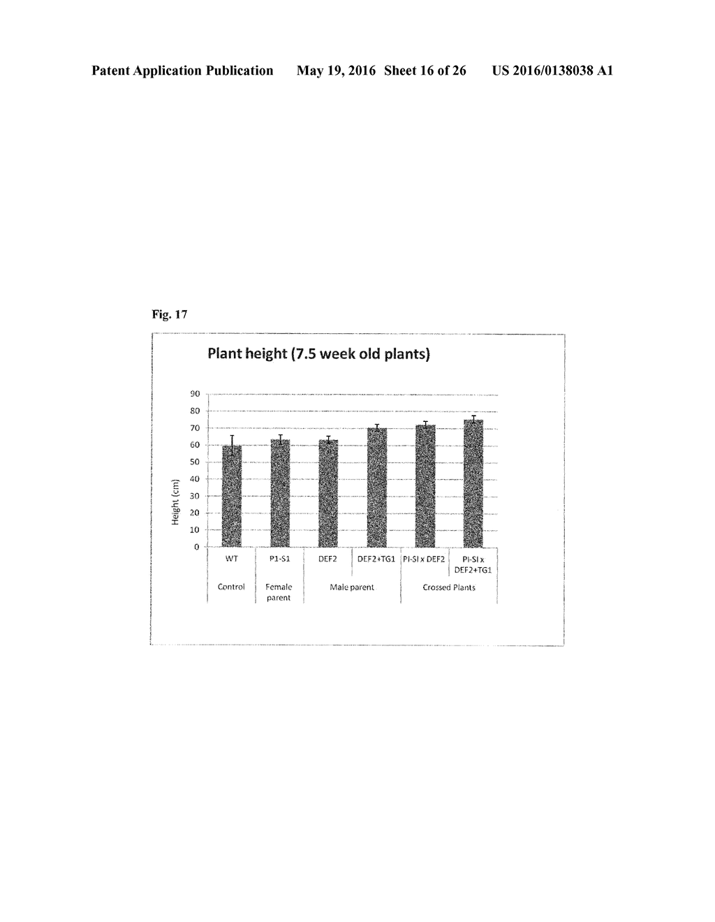 Methods and Compositions for Improvement in Seed Yield - diagram, schematic, and image 17