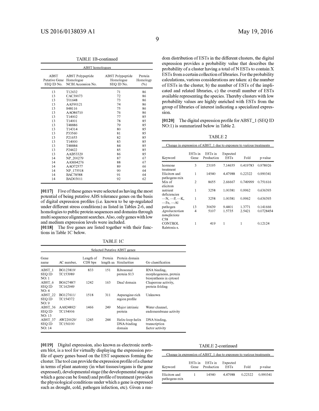 METHODS OF INCREASING ABIOTIC STRESS TOLERANCE AND/OR BIOMASS IN PLANTS - diagram, schematic, and image 19