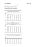 METHODS OF INCREASING ABIOTIC STRESS TOLERANCE AND/OR BIOMASS IN PLANTS diagram and image