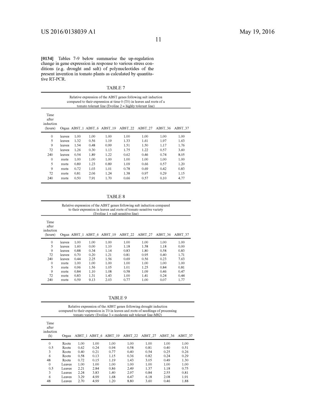 METHODS OF INCREASING ABIOTIC STRESS TOLERANCE AND/OR BIOMASS IN PLANTS - diagram, schematic, and image 21