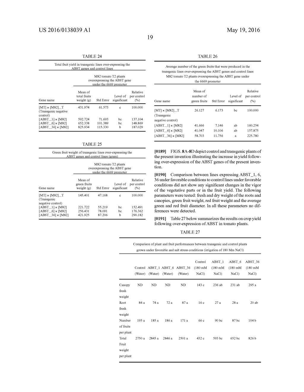 METHODS OF INCREASING ABIOTIC STRESS TOLERANCE AND/OR BIOMASS IN PLANTS - diagram, schematic, and image 29