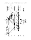 Wheat Stem Rust Resistance Gene diagram and image