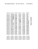 Wheat Stem Rust Resistance Gene diagram and image