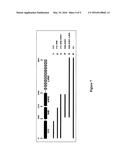 Wheat Stem Rust Resistance Gene diagram and image