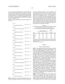 Wheat Stem Rust Resistance Gene diagram and image