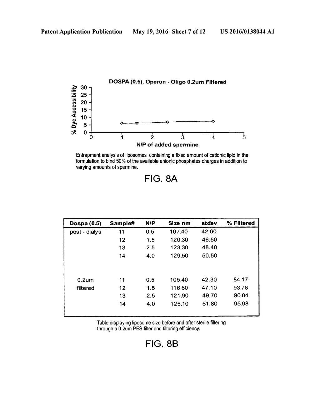 COMPOSITIONS AND METHODS FOR DELIVERING NUCLEIC ACID TO A CELL - diagram, schematic, and image 08