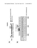 METHODS AND COMPOSITIONS FOR TARGET DNA MODIFICATION diagram and image