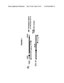 METHODS AND COMPOSITIONS FOR TARGET DNA MODIFICATION diagram and image