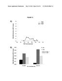 METHODS AND COMPOSITIONS FOR TARGET DNA MODIFICATION diagram and image