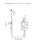 METHODS AND COMPOSITIONS FOR TARGET DNA MODIFICATION diagram and image