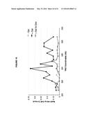 METHODS AND COMPOSITIONS FOR TARGET DNA MODIFICATION diagram and image