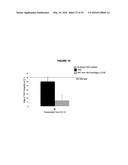 METHODS AND COMPOSITIONS FOR TARGET DNA MODIFICATION diagram and image