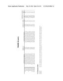 METHODS AND COMPOSITIONS FOR TARGET DNA MODIFICATION diagram and image