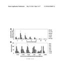 OXYGEN-TOLERANT CoA-ACETYLATING ALDEHYDE DEHYDROGENASE CONTAINING PATHWAY     FOR BIOFUEL PRODUCTION diagram and image