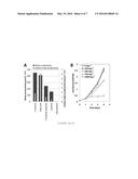 OXYGEN-TOLERANT CoA-ACETYLATING ALDEHYDE DEHYDROGENASE CONTAINING PATHWAY     FOR BIOFUEL PRODUCTION diagram and image