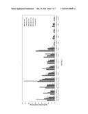 OXYGEN-TOLERANT CoA-ACETYLATING ALDEHYDE DEHYDROGENASE CONTAINING PATHWAY     FOR BIOFUEL PRODUCTION diagram and image