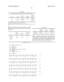 OXYGEN-TOLERANT CoA-ACETYLATING ALDEHYDE DEHYDROGENASE CONTAINING PATHWAY     FOR BIOFUEL PRODUCTION diagram and image