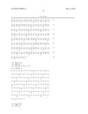 OXYGEN-TOLERANT CoA-ACETYLATING ALDEHYDE DEHYDROGENASE CONTAINING PATHWAY     FOR BIOFUEL PRODUCTION diagram and image