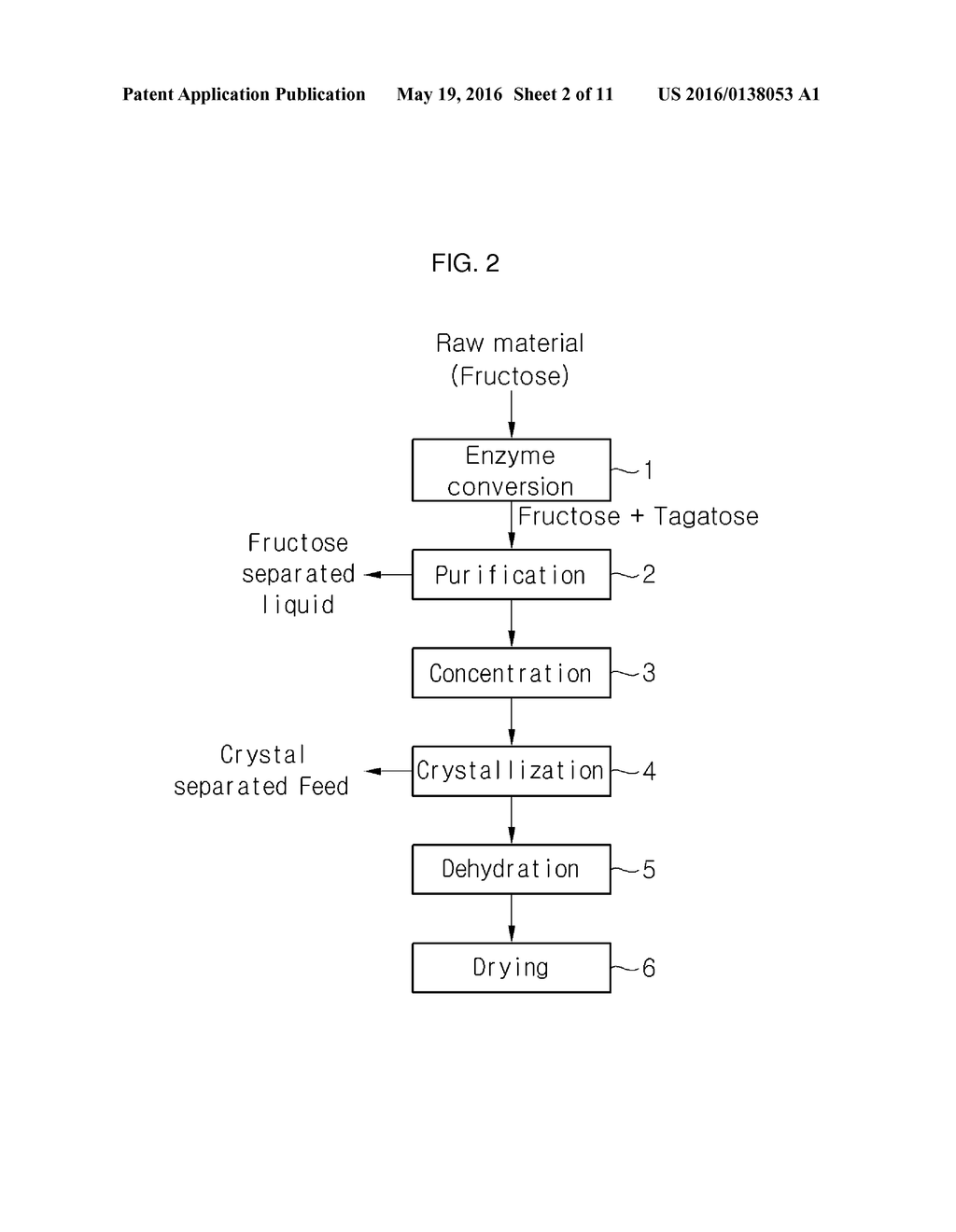 PRODUCTION METHOD FOR TAGATOSE - diagram, schematic, and image 03