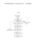 PRODUCTION METHOD FOR TAGATOSE diagram and image