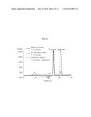 PRODUCTION METHOD FOR TAGATOSE diagram and image