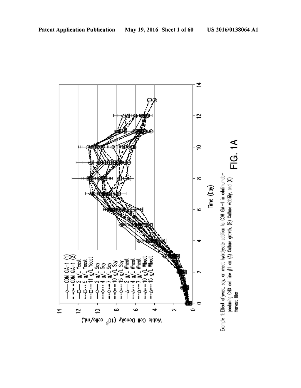 METHODS TO CONTROL PROTEIN HETEROGENEITY - diagram, schematic, and image 02