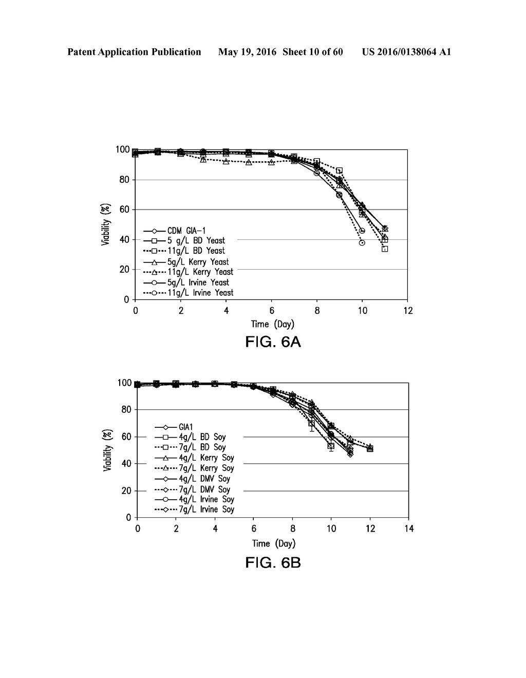 METHODS TO CONTROL PROTEIN HETEROGENEITY - diagram, schematic, and image 11