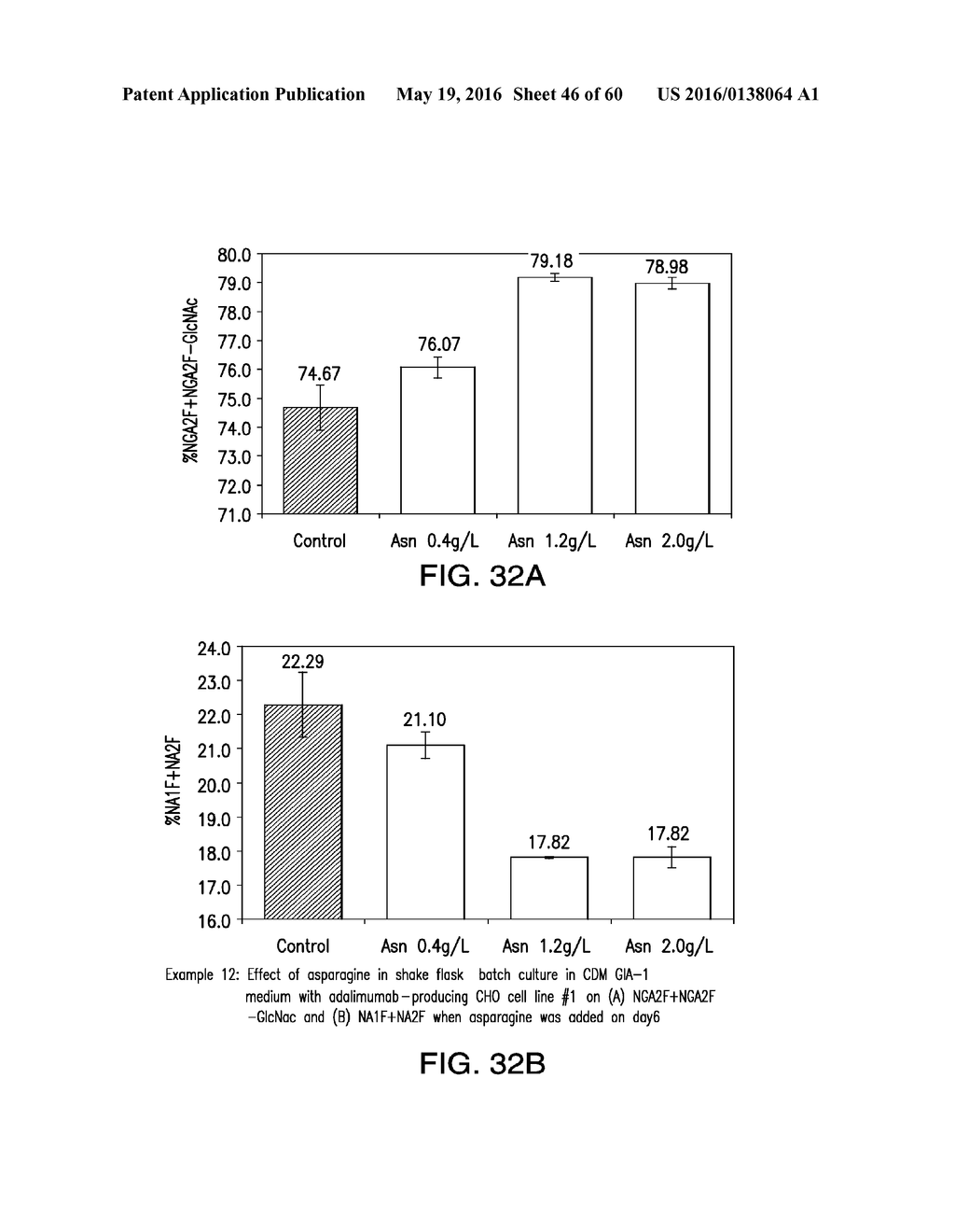 METHODS TO CONTROL PROTEIN HETEROGENEITY - diagram, schematic, and image 47