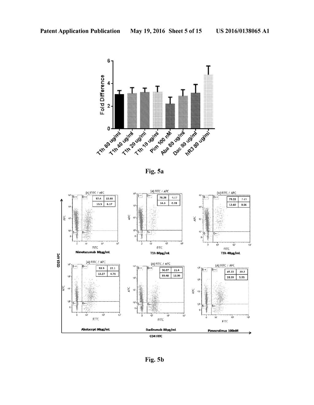 METHODS FOR CONTROLLING FUCOSYLATION LEVELS IN PROTEINS - diagram, schematic, and image 06