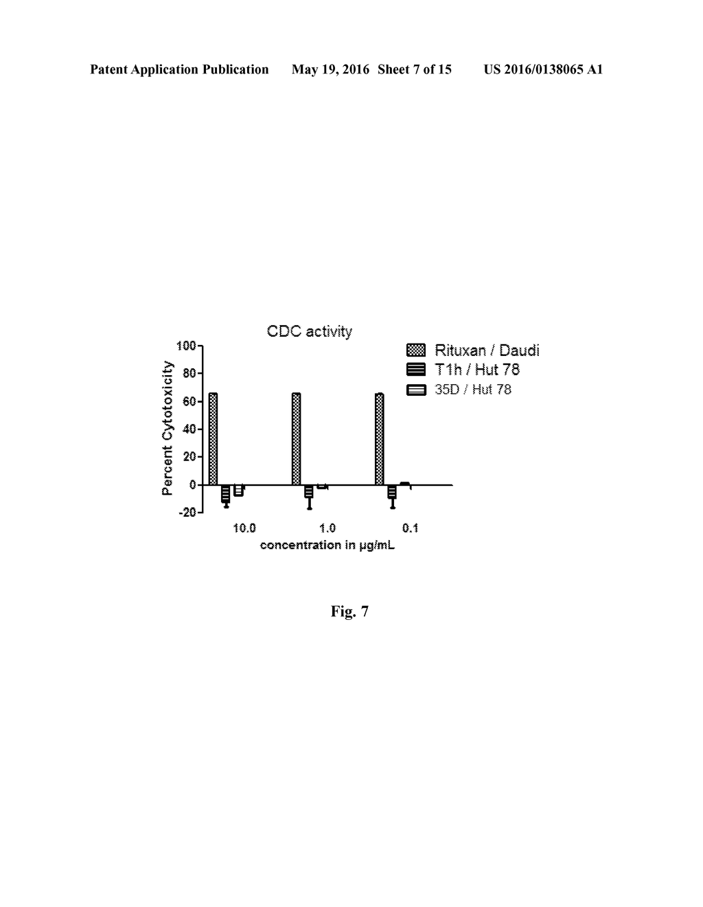 METHODS FOR CONTROLLING FUCOSYLATION LEVELS IN PROTEINS - diagram, schematic, and image 08