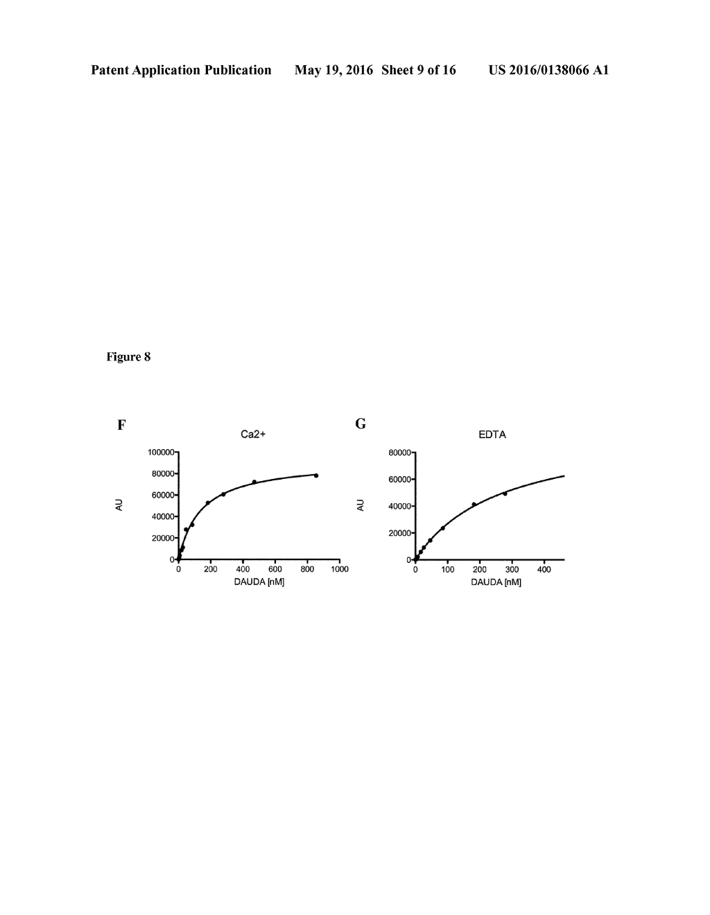 METHODS FOR THE EXPRESSION OF PEPTIDES AND PROTEINS - diagram, schematic, and image 10