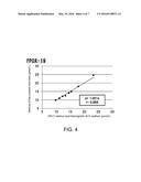 GLYCATED HEXAPEPTIDE OXIDASE AND USE THEREOF diagram and image