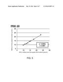 GLYCATED HEXAPEPTIDE OXIDASE AND USE THEREOF diagram and image