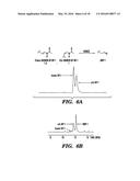 MONITORING AND ASSESSING DEACETYLASE ENZYME ACTIVITY diagram and image